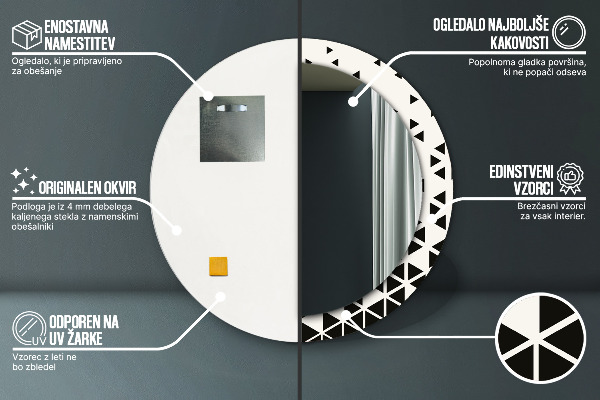 Tiskano ogledalo Abstraktni geometrijski