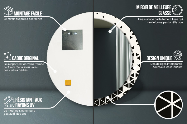 Tiskano ogledalo Abstraktni geometrijski