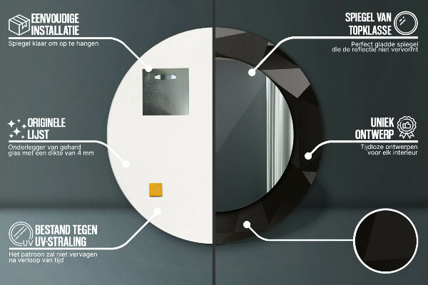 Tiskano ogledalo Abstraktna črna