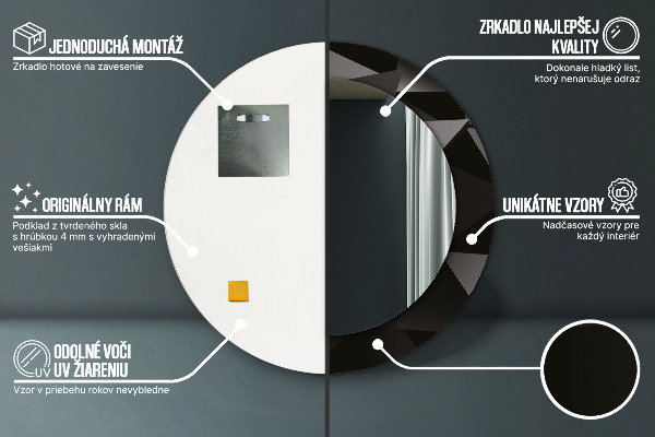 Tiskano ogledalo Abstraktna črna