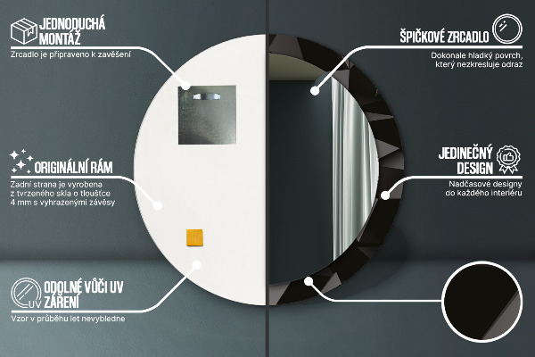 Tiskano ogledalo Abstraktna črna