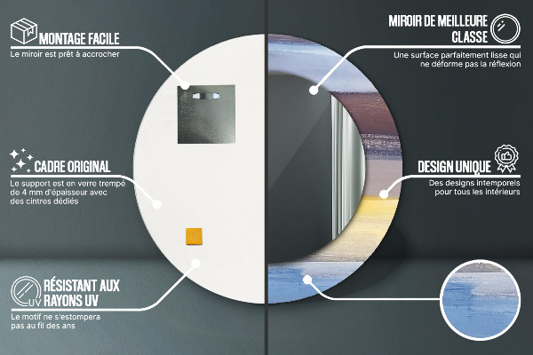 Dekorativno ogledalo Abstraktna slika