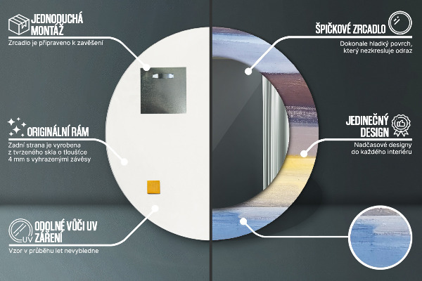 Dekorativno ogledalo Abstraktna slika