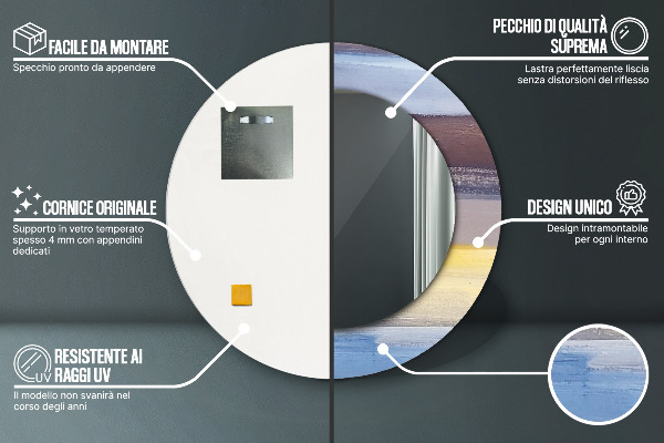 Dekorativno ogledalo Abstraktna slika