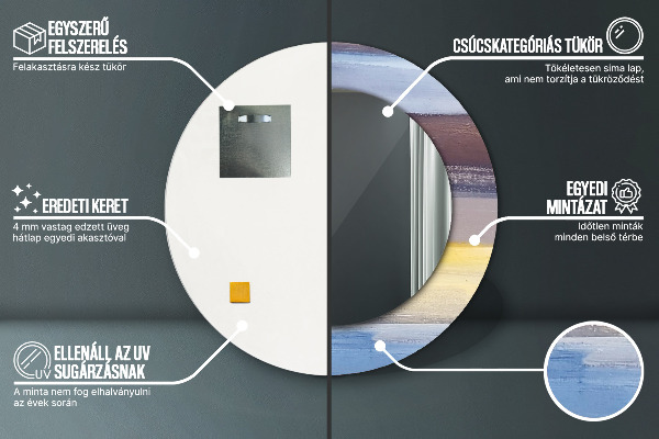 Dekorativno ogledalo Abstraktna slika