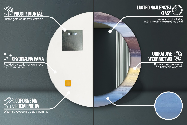 Dekorativno ogledalo Abstraktna slika