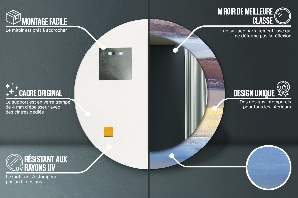 Dekorativno ogledalo Abstraktna slika