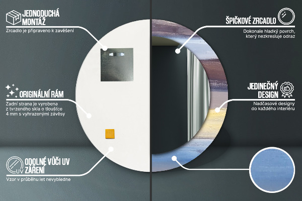 Dekorativno ogledalo Abstraktna slika