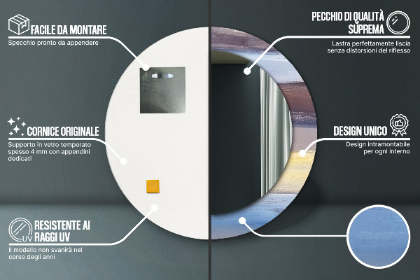 Dekorativno ogledalo Abstraktna slika