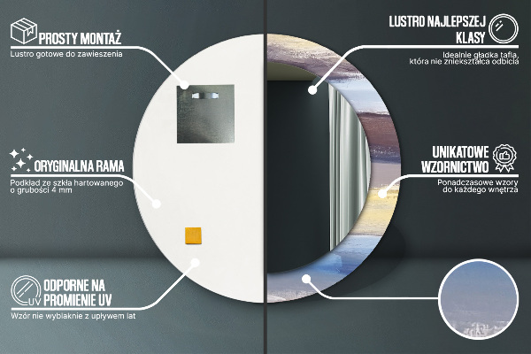 Dekorativno ogledalo Abstraktna slika