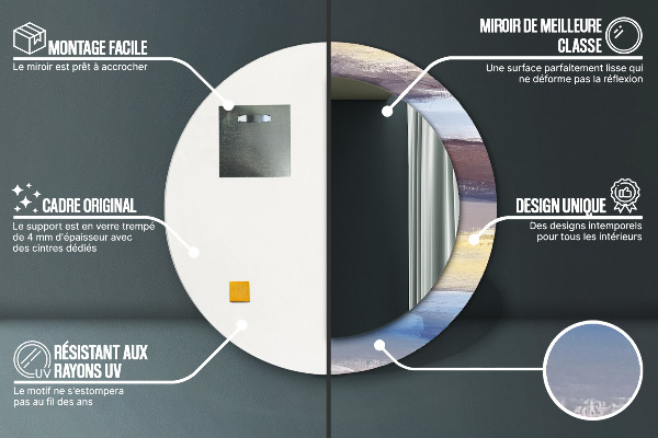 Dekorativno ogledalo Abstraktna slika