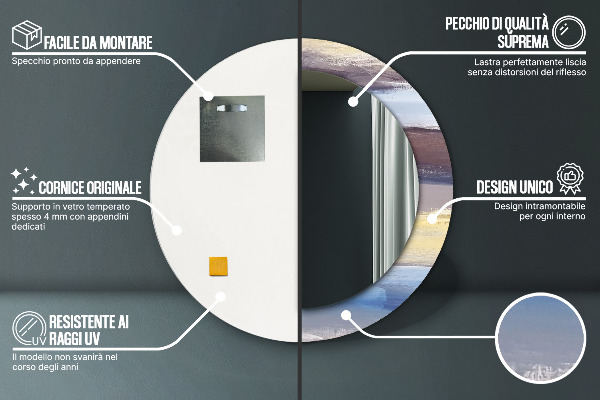 Dekorativno ogledalo Abstraktna slika