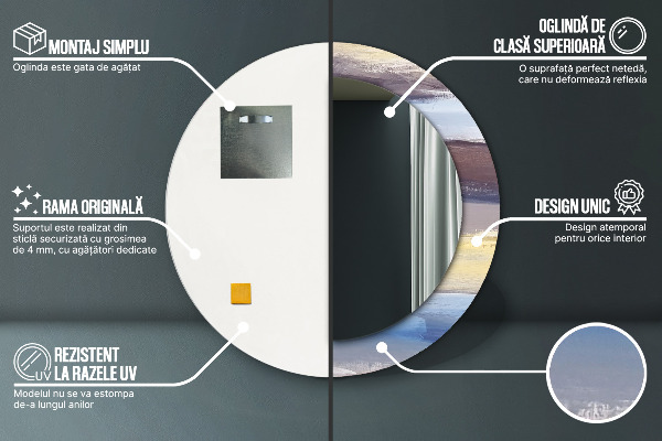 Dekorativno ogledalo Abstraktna slika