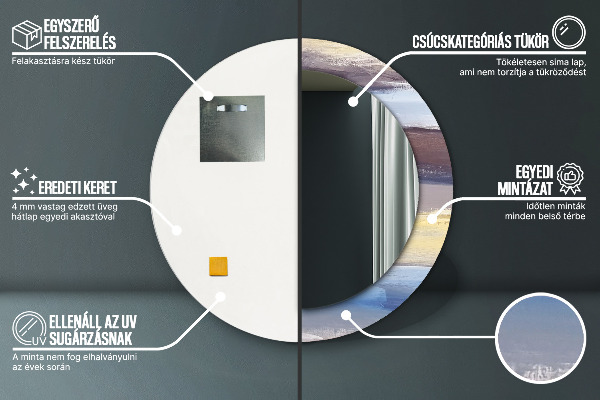 Dekorativno ogledalo Abstraktna slika