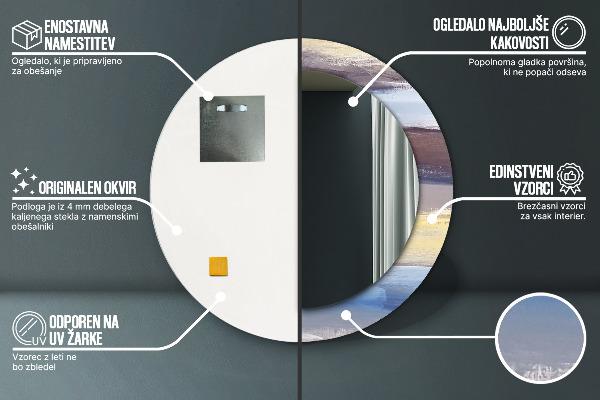 Dekorativno ogledalo Abstraktna slika