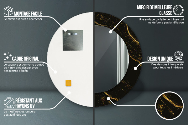 Ogledalo z okrasnim okvirjem Črni marmor