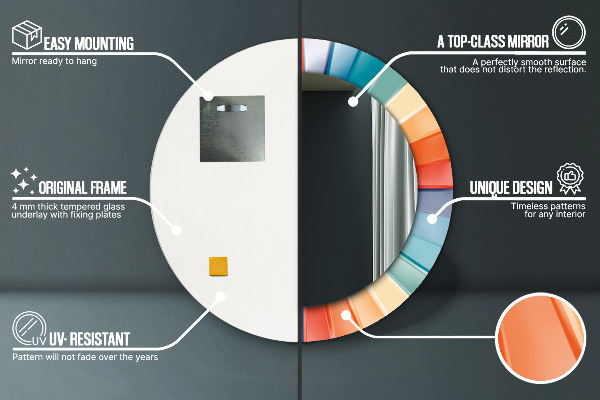 Ogledalo s potiskanim okvirjem Radialni koncentrični pasovi