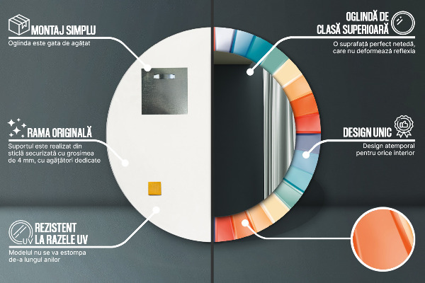 Ogledalo s potiskanim okvirjem Radialni koncentrični pasovi