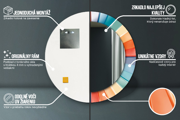 Ogledalo s potiskanim okvirjem Radialni koncentrični pasovi