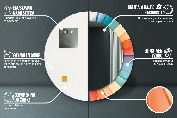 Ogledalo s potiskanim okvirjem Radialni koncentrični pasovi