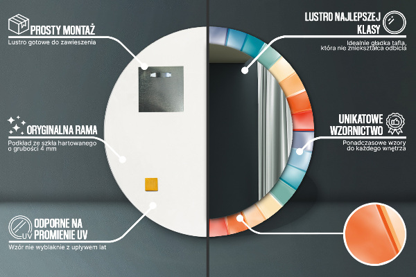 Ogledalo s potiskanim okvirjem Radialni koncentrični pasovi