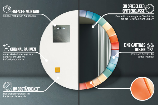 Ogledalo s potiskanim okvirjem Radialni koncentrični pasovi