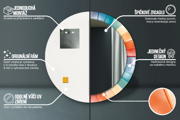 Ogledalo s potiskanim okvirjem Radialni koncentrični pasovi