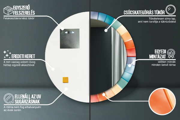 Ogledalo s potiskanim okvirjem Radialni koncentrični pasovi
