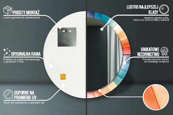Ogledalo s potiskanim okvirjem Radialni koncentrični pasovi