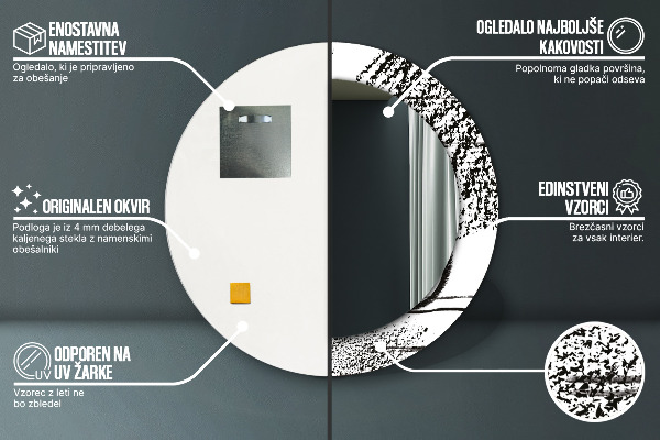 Ogledalo s potiskanim okvirjem Vzorec grafitov