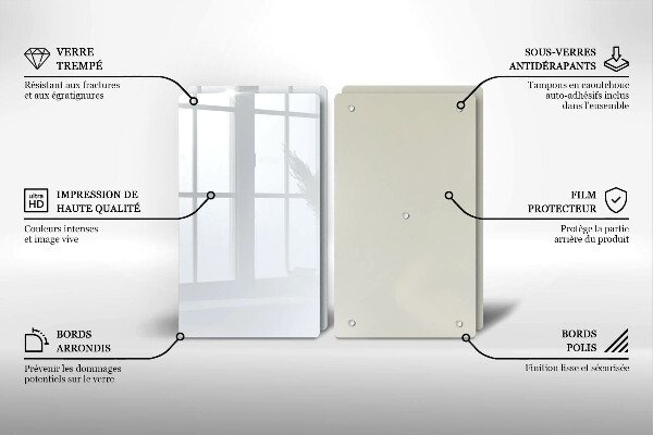 Zaščitna plošča za štedilnik Bela barva