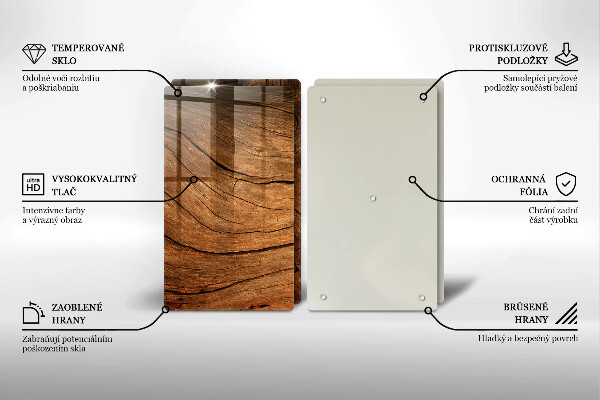 Zaščitna plošča za štedilnik Tekstura lesene plošče