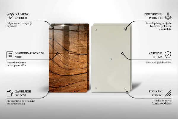 Zaščitna plošča za štedilnik Tekstura lesene plošče