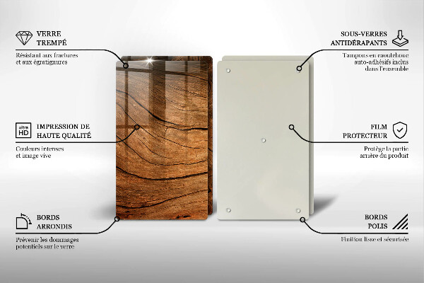 Zaščitna plošča za štedilnik Tekstura lesene plošče