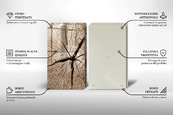 Zaščitna plošča za štedilnik Prerez drevesa