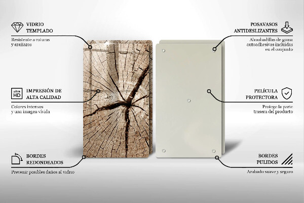 Zaščitna plošča za štedilnik Prerez drevesa