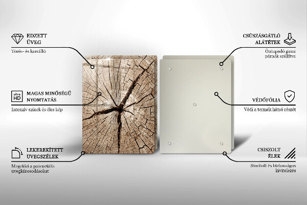 Zaščitna plošča za štedilnik Prerez drevesa