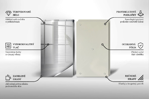 Zaščitna plošča za štedilnik Kovinske oblike