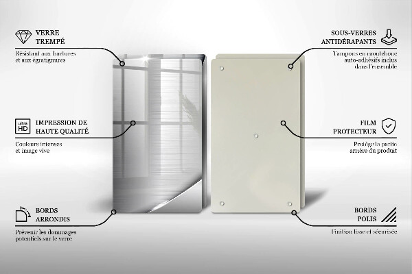 Zaščitna plošča za štedilnik Kovinske oblike