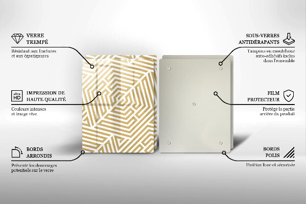 Zaščitna plošča za štedilnik Geometrijske črte
