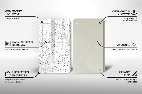 Stenska zaščitna plošča za štedilnik Abstraktne oblike
