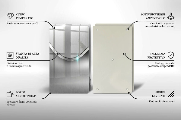 Zaščitna plošča za štedilnik Kovinska abstrakcija