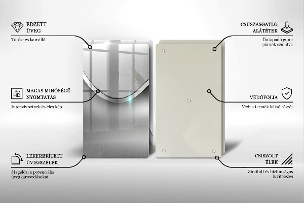 Zaščitna plošča za štedilnik Kovinska abstrakcija