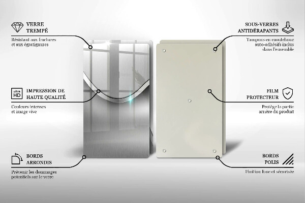 Zaščitna plošča za štedilnik Kovinska abstrakcija