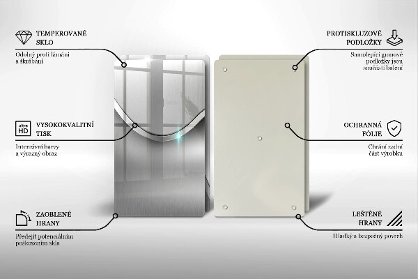 Zaščitna plošča za štedilnik Kovinska abstrakcija