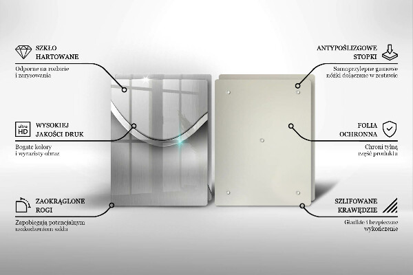 Zaščitna plošča za štedilnik Kovinska abstrakcija