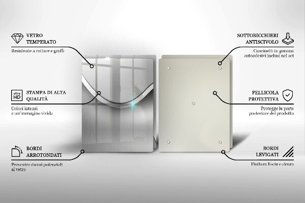 Zaščitna plošča za štedilnik Kovinska abstrakcija