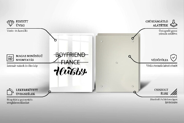 Zaščitna plošča za štedilnik Napis stavek vzorec