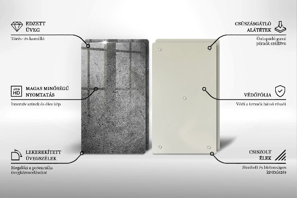 Zaščitna plošča za štedilnik Tekstura betonskega kamna
