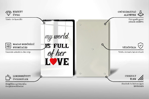 Zaščitna plošča za štedilnik Napis stavek